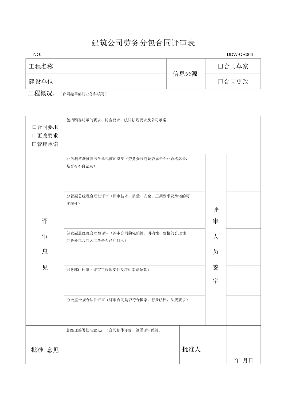 建筑劳务分包合同评审表范本（附劳务招标申请及报价单示例）