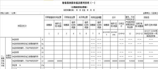 建筑业劳务公司申报纳税与建筑劳务分包实务指南